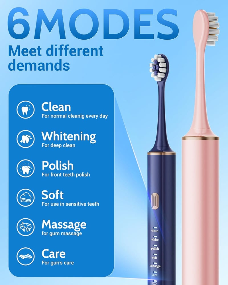 Aneebart Blue & Pink Electric Toothbrush for Adults, USB Rechargeable Sonic Toothbrush with 12 Brush Heads, Smart Timer, 6 Modes, 2-Hour Fast Charge Last 30 Days - Image 3